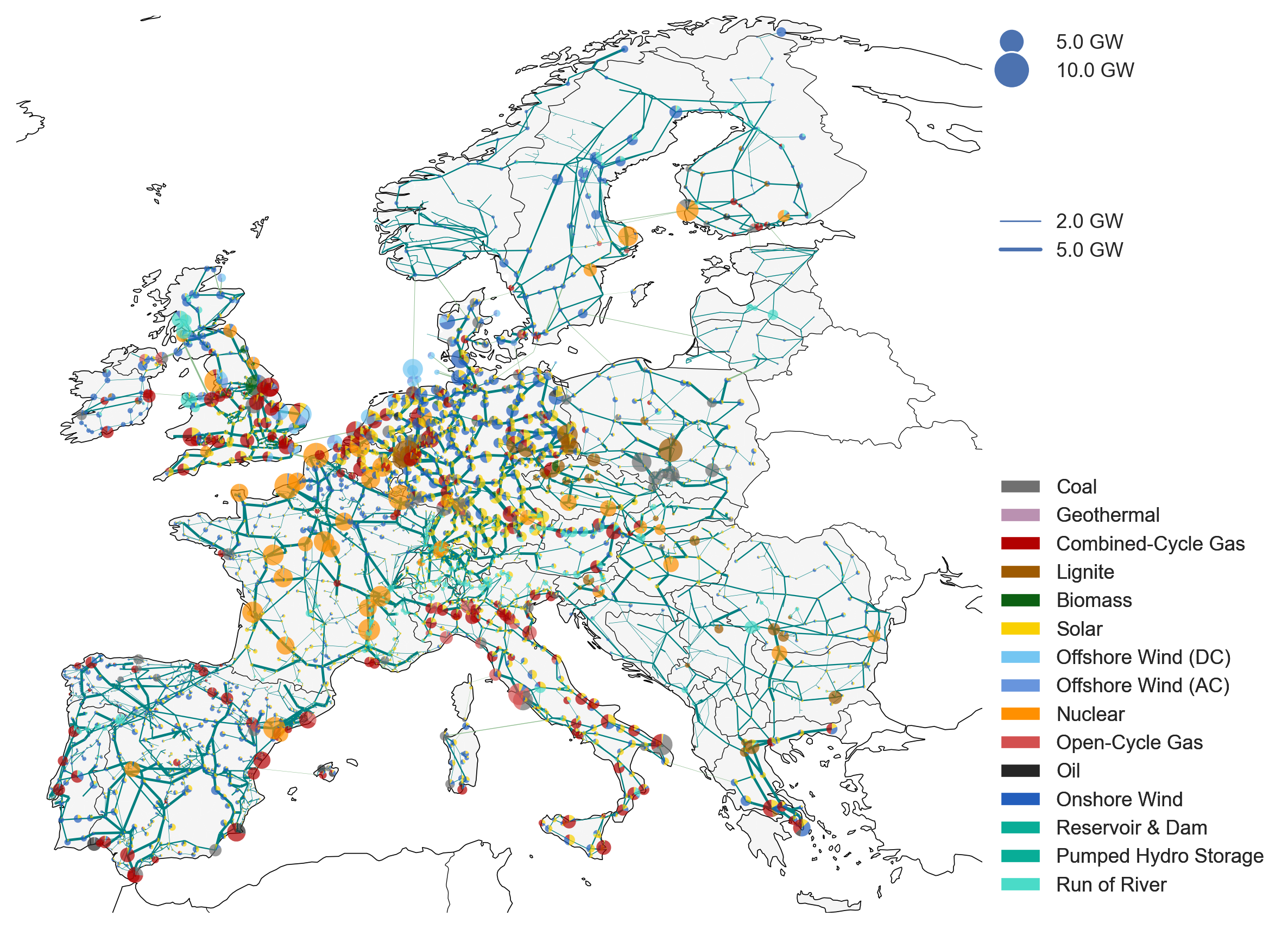 PyPSA-Eur Grid Model