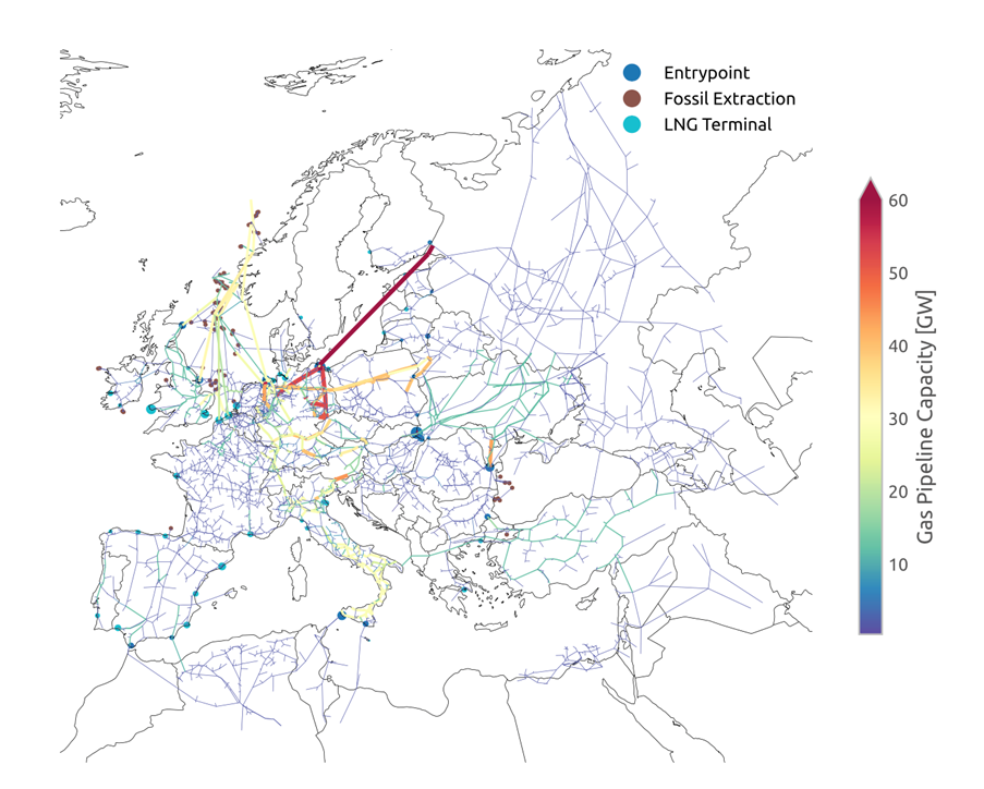 ../doc/img/gas_pipeline_figure.png