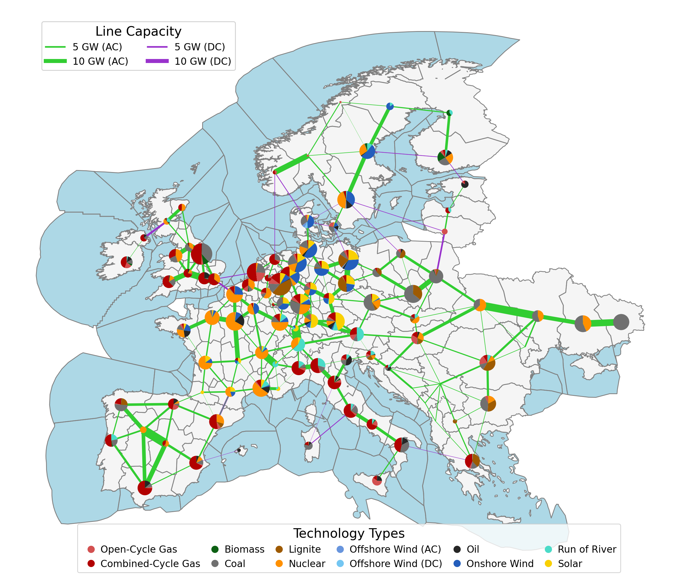 PyPSA-Eur Grid Model Simplified